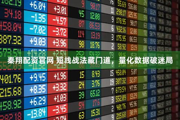 秦翔配资官网 短线战法藏门道，量化数据破迷局